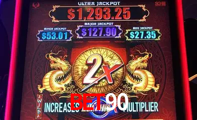 Dominando Estratégias de Jogo: Táticas para Vencer